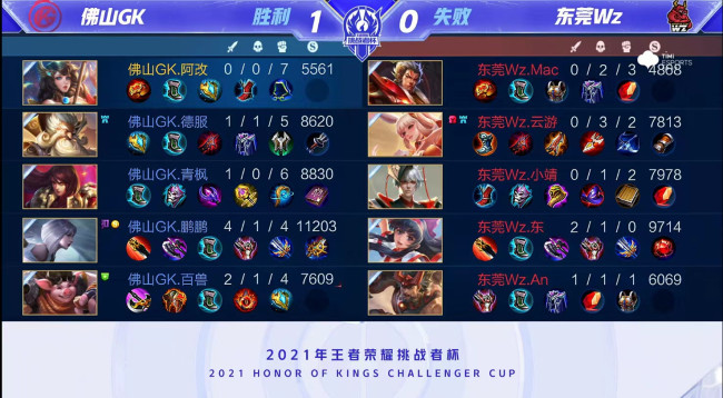 一天能复制 一天能复制