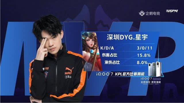 争冠希望依 争冠希望依