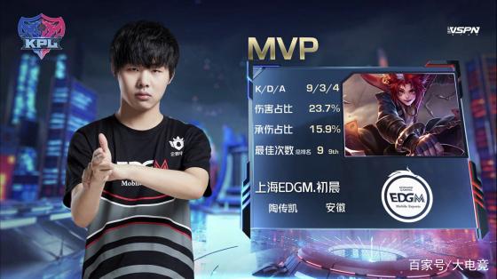 赛中发挥了 赛中发挥了