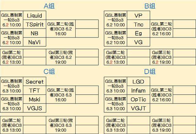 怕担责